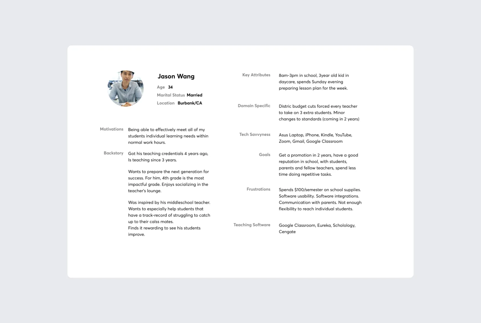 User persona: Jason Wang, 34, a fourth-grade teacher in Burbank, CA, with his motivations, backstory, goals, frustrations and the software he uses