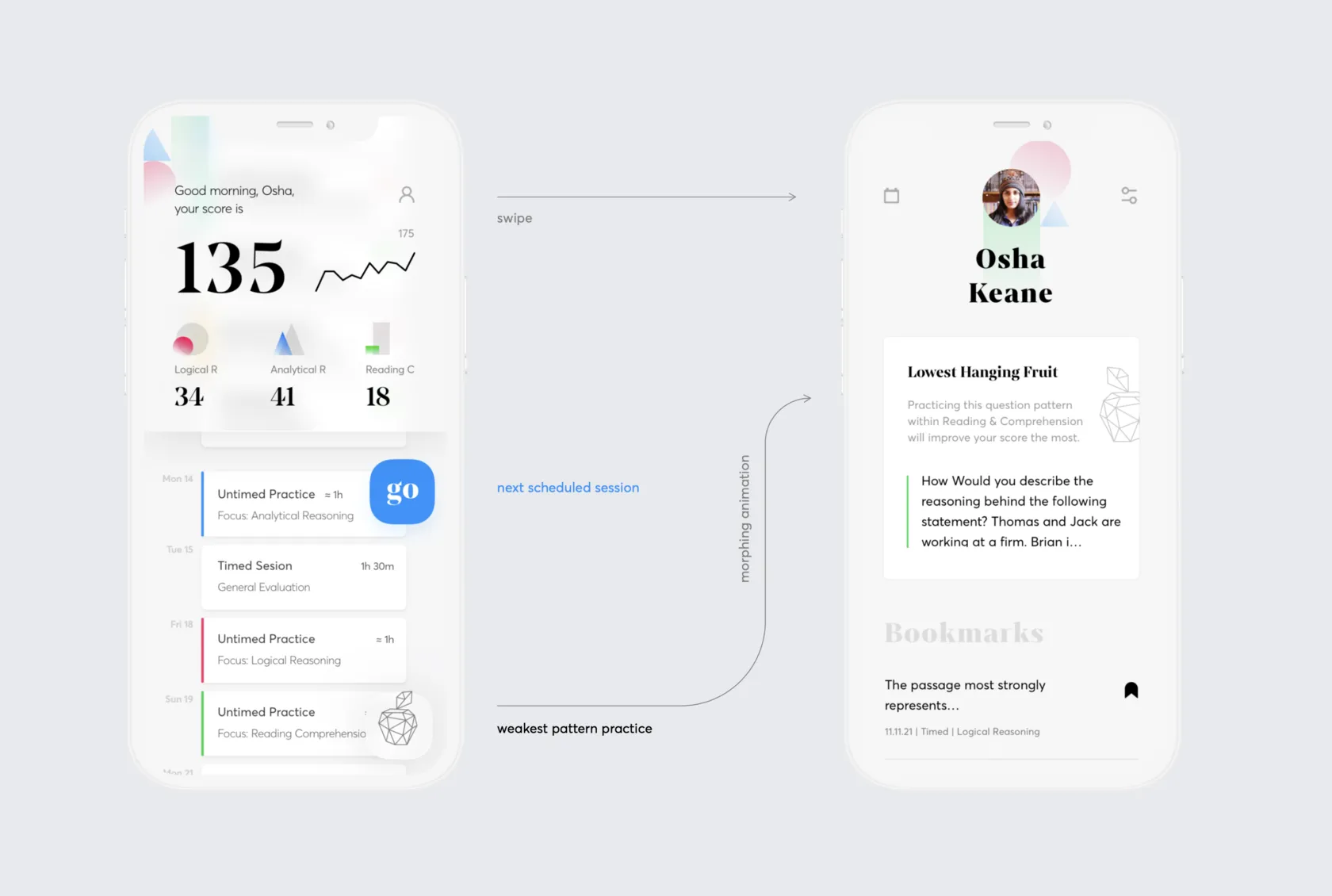 Flow from the home screen's next scheduled session to weakest-pattern practice in the profile