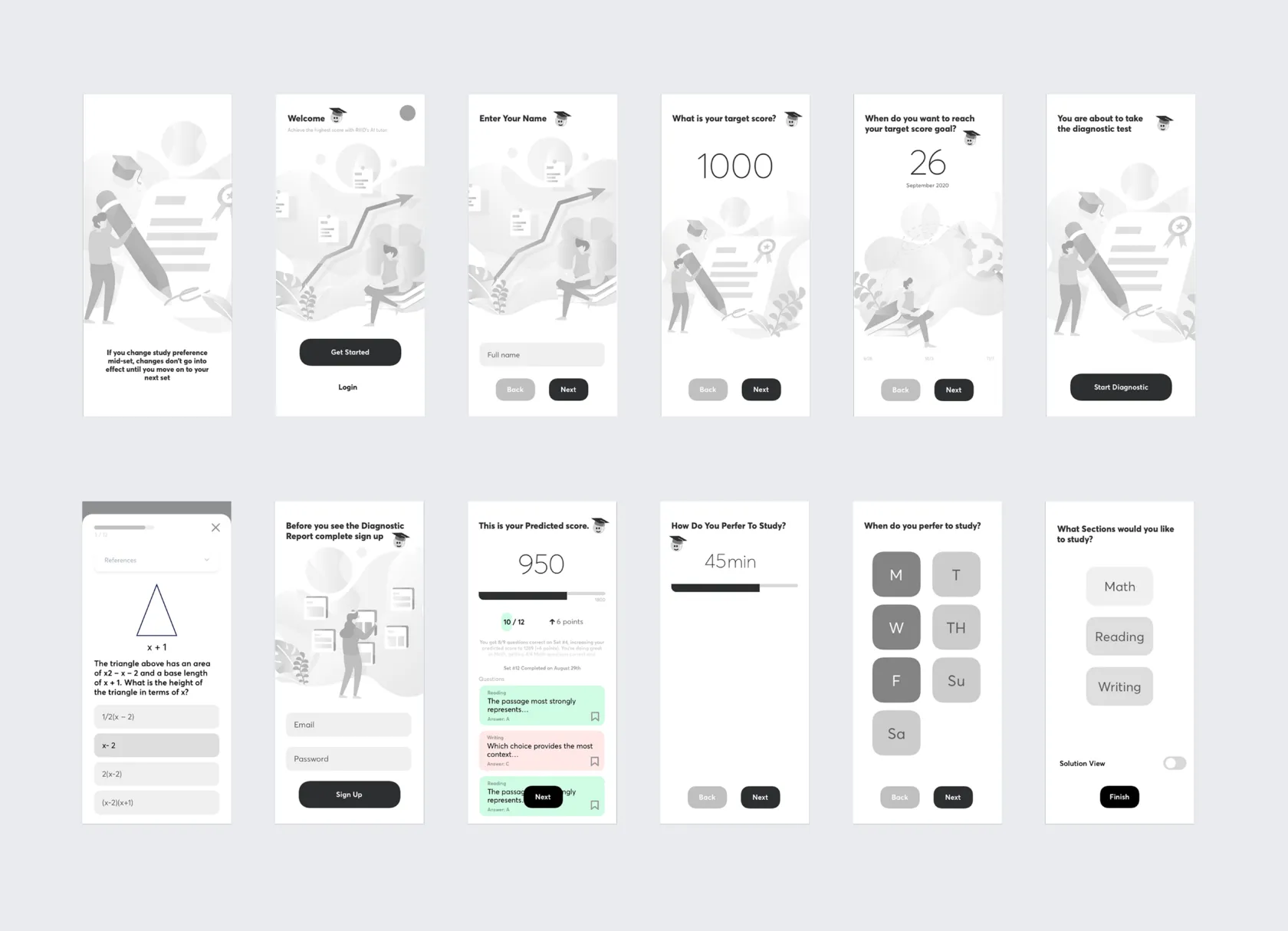 Low-fidelity wireframes of the onboarding flow, from welcome and name entry to target score and study time